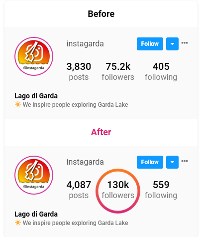 Screenshot-2022-11-13-at-20-00-00-Real-Instagram-Followers-–-Organic-Instagram-Growth-Path-Social-1